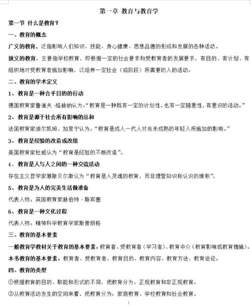 小学教育教学知识重点有哪些?-图2 小学教育教学知识重点有哪些?-图2