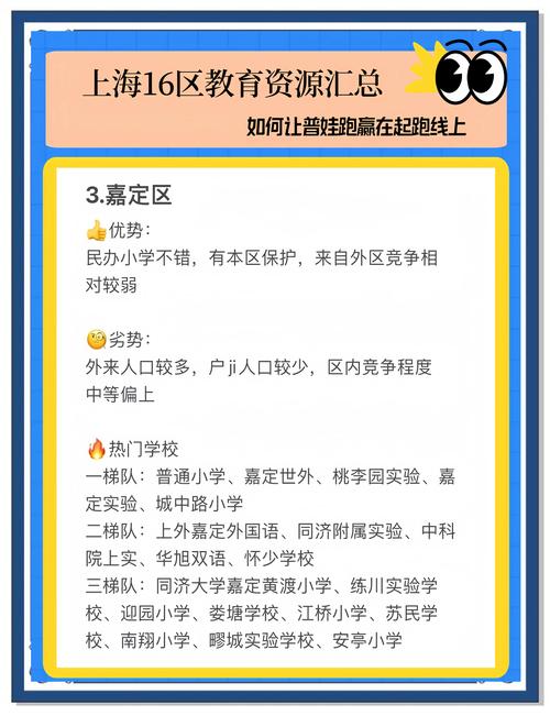 上海小学都开设哪些科目?-图2 上海小学都开设哪些科目?-图2