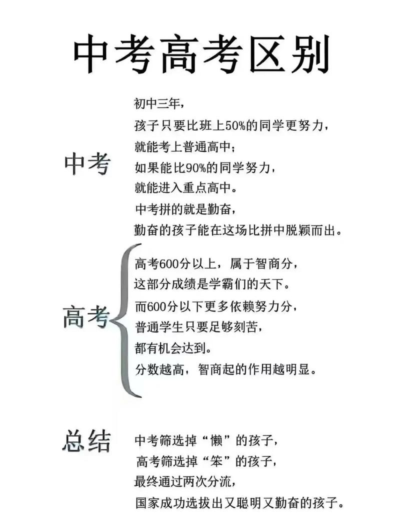 初中读大专与高中读大专有何不同?-图2 初中读大专与高中读大专有何不同?-图2