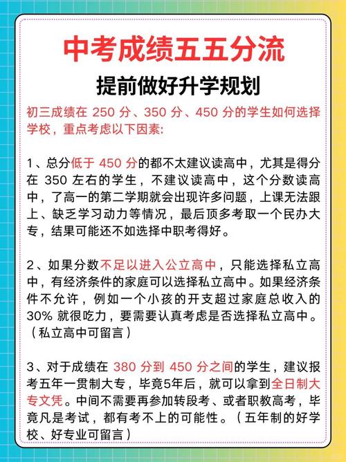 16岁考不上高中，未来还有哪些出路？-图3
