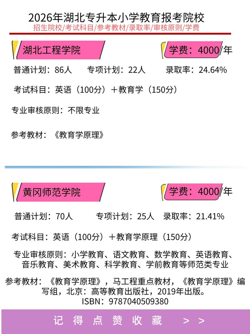 湖北工程专升本小学教育如何备考?-图1 湖北工程专升本小学教育如何备考?-图1