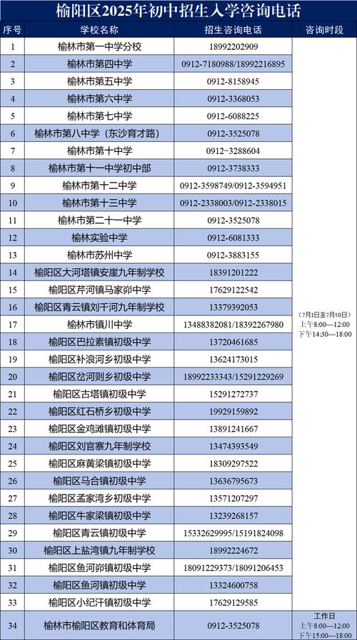 榆阳区2025小学报名何时开始?-图1 榆阳区2025小学报名何时开始?-图1