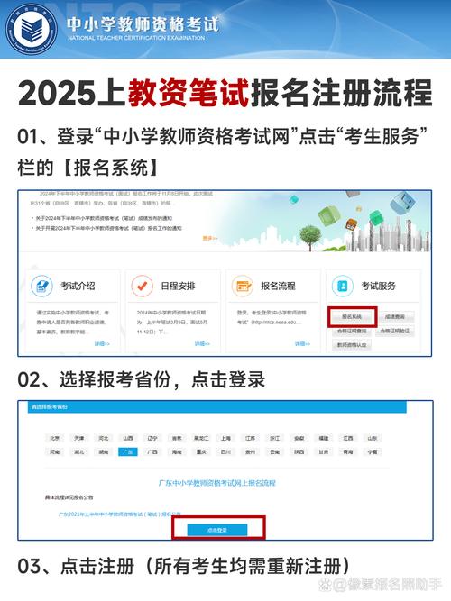 榆阳区2025小学报名何时开始?-图3 榆阳区2025小学报名何时开始?-图3