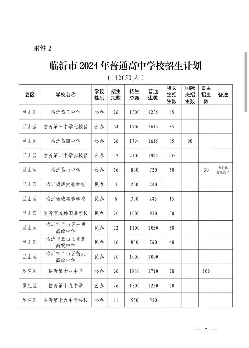 临沂高中考试时间定在何时？-图1
