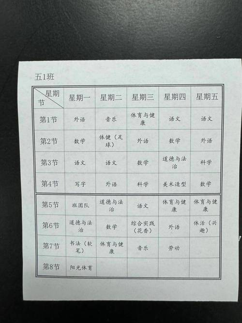 2025年小学课程有哪些调整变化？-图3