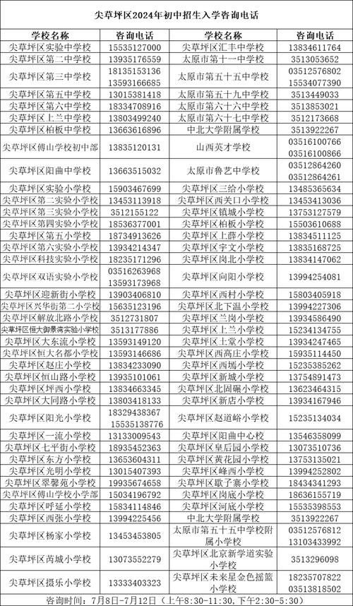 太原市初中培训机构有哪些?-图1 太原市初中培训机构有哪些?-图1