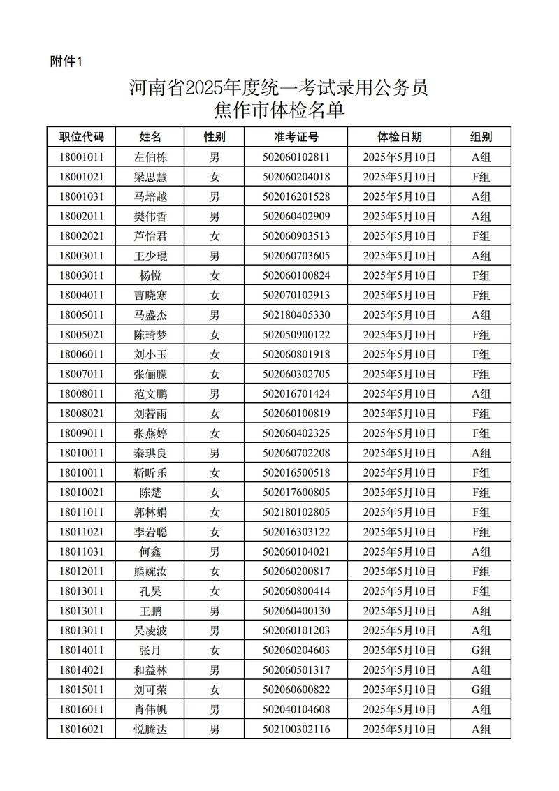 2025焦作小学招生政策何时公布？-图2
