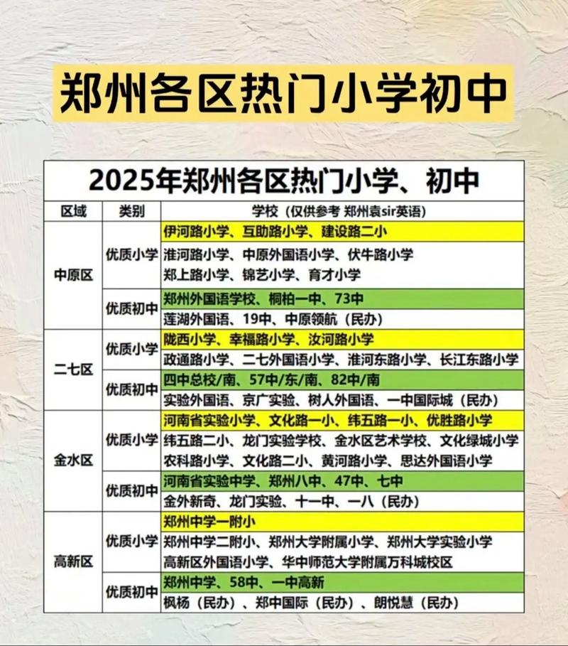 2025焦作小学招生政策何时公布？-图1