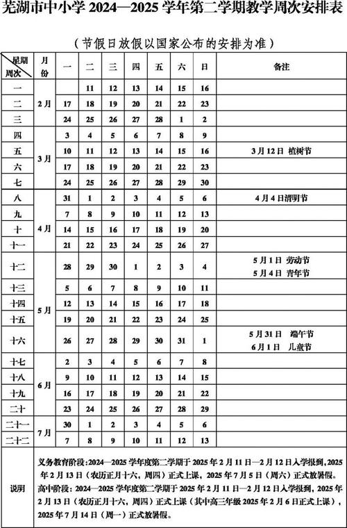 2025芜湖小学排名依据是什么？-图2