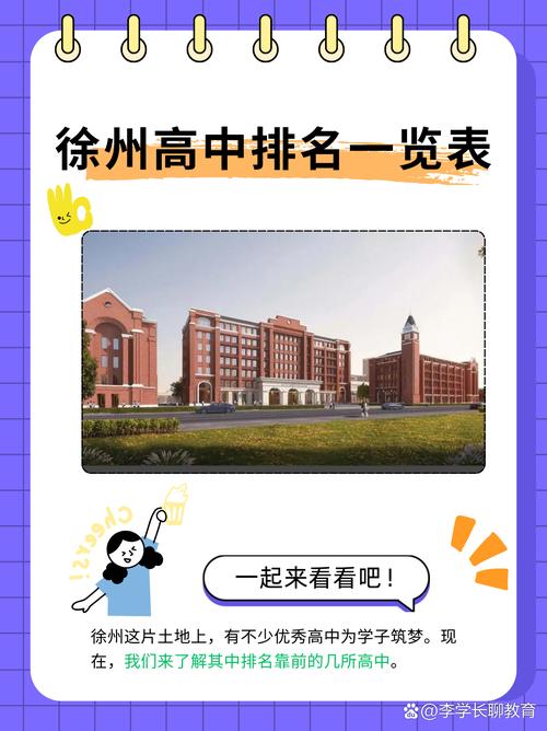 徐州高中排名哪家强?顶尖高中是哪所?-图3 徐州高中排名哪家强?顶尖高中是哪所?-图3