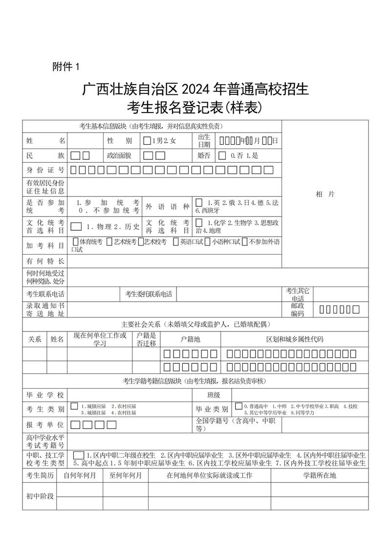 高中学历能报哪些学院?-图2 高中学历能报哪些学院?-图2