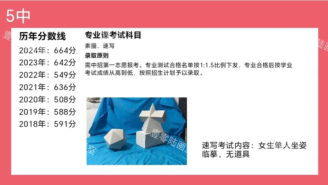 美术生教资初中高中，哪个更适合？-图2