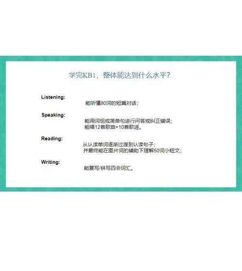 剑桥英语特色,小学补课如何选?-图1 剑桥英语特色,小学补课如何选?-图1