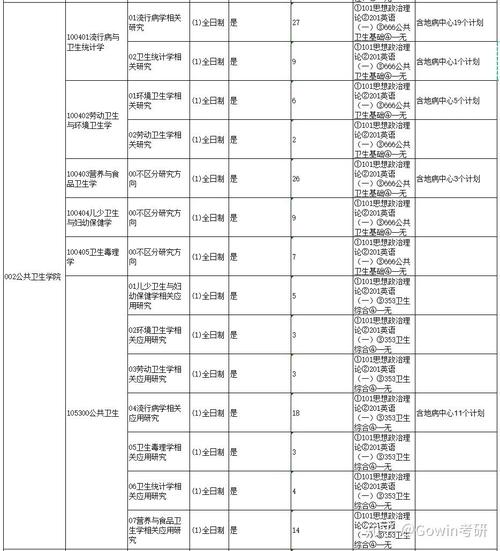 哈尔滨虹桥小学招生电话是多少？-图3