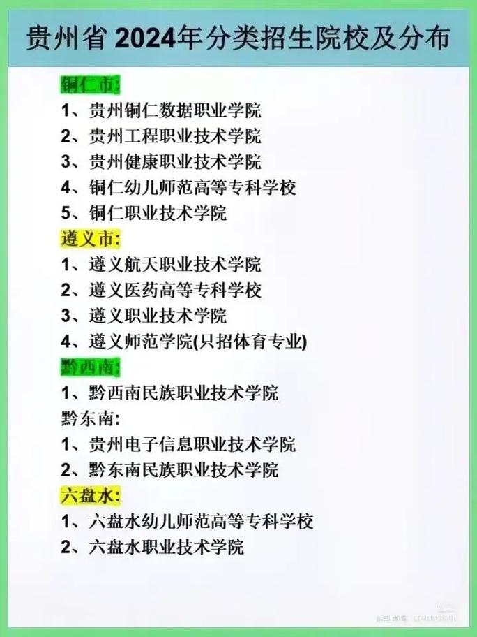 毕节幼师职业学院学费是多少？-图2