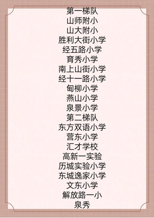 济南小学培训机构哪家好?排名怎么选?-图1 济南小学培训机构哪家好?排名怎么选?-图1