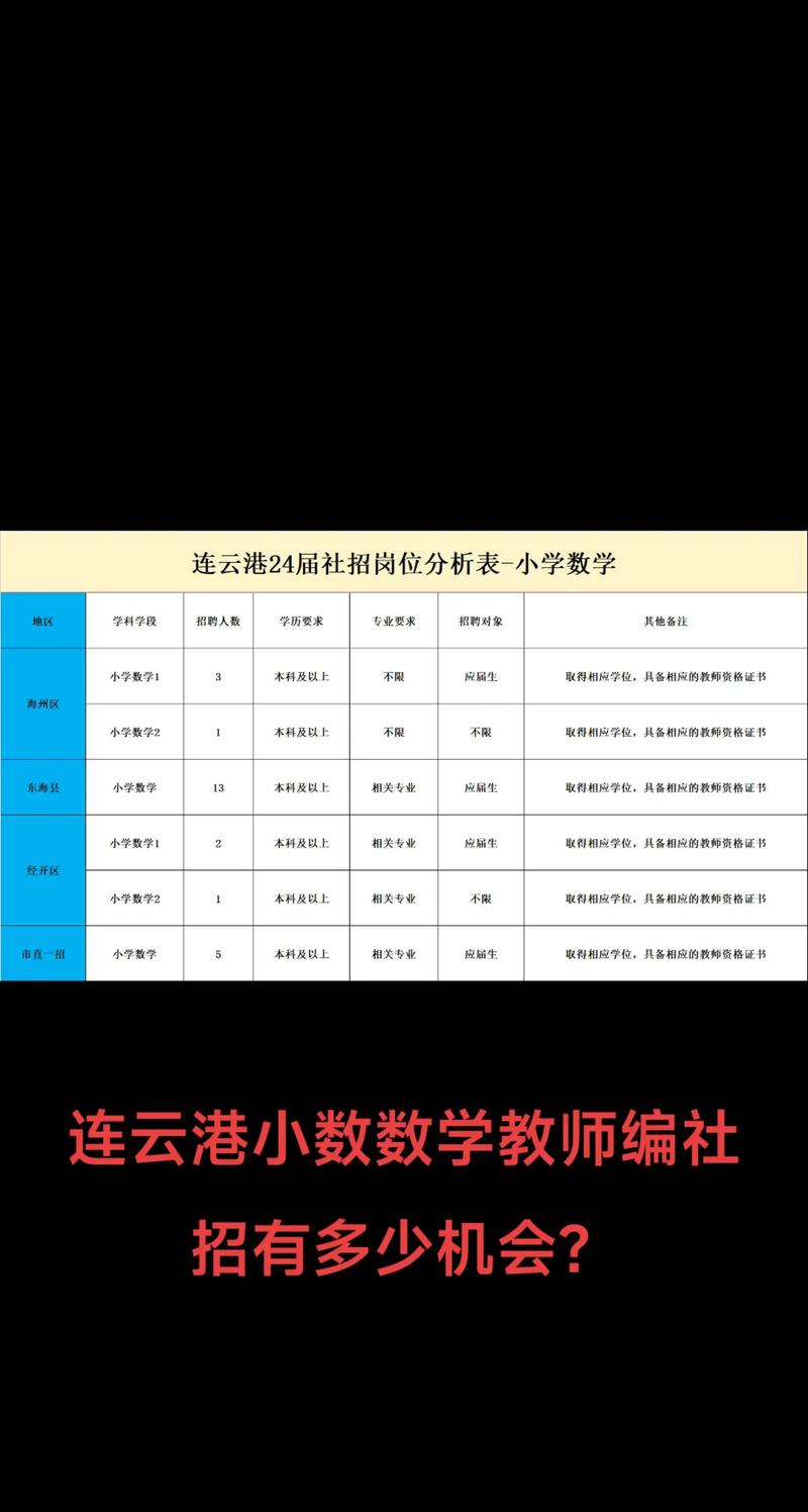小学数学招聘试题app有哪些功能?-图2 小学数学招聘试题app有哪些功能?-图2