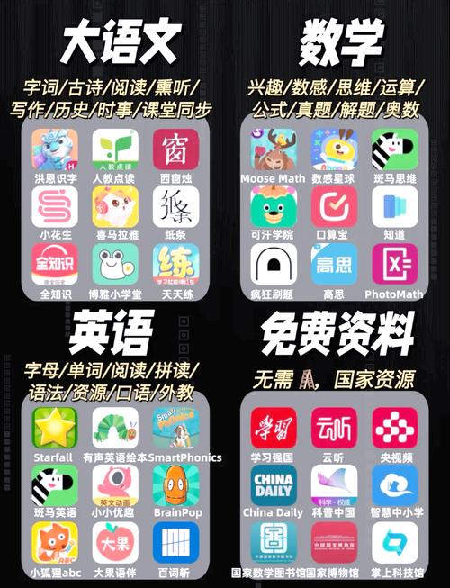 天津小学课程同步App,能帮孩子高效学习吗?-图1 天津小学课程同步App,能帮孩子高效学习吗?-图1