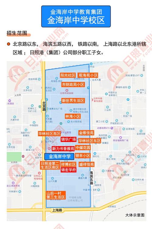 日照2025初中招生政策何时公布?-图1 日照2025初中招生政策何时公布?-图1