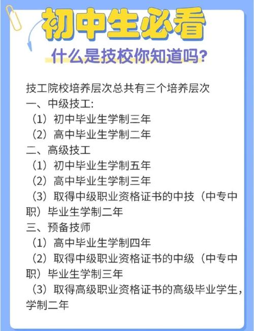 初中毕业如何考高级技工?-图1 初中毕业如何考高级技工?-图1