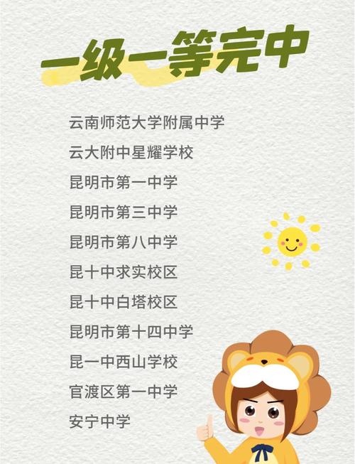 昆明高中物理去哪补?哪家效果好?-图1 昆明高中物理去哪补?哪家效果好?-图1