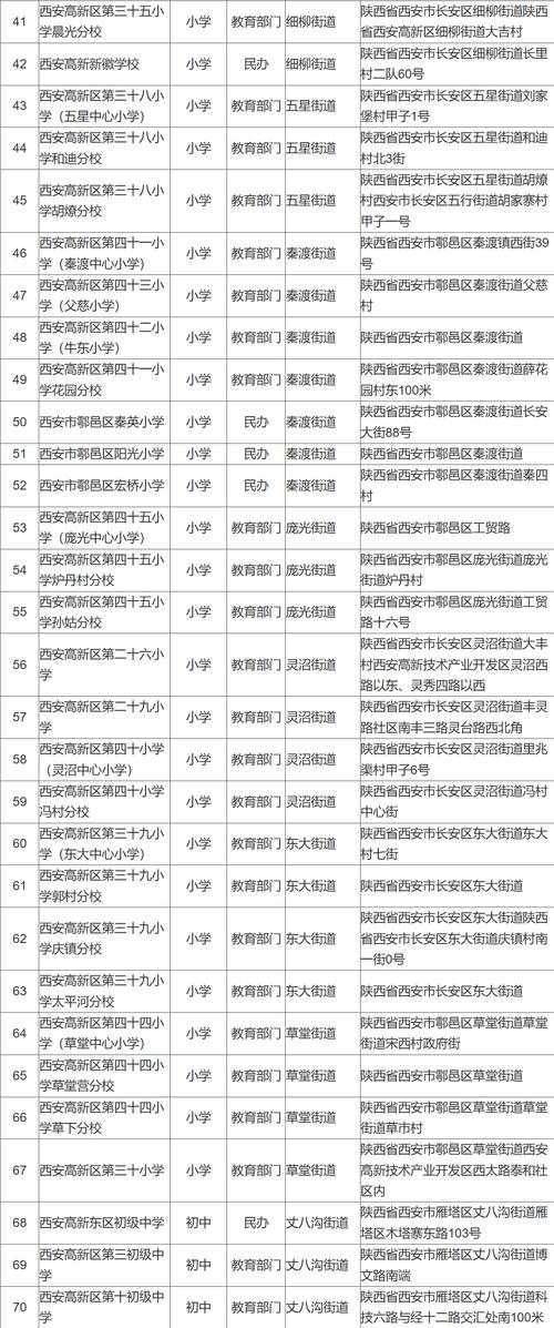 2025历城区小学排名哪家强？-图2