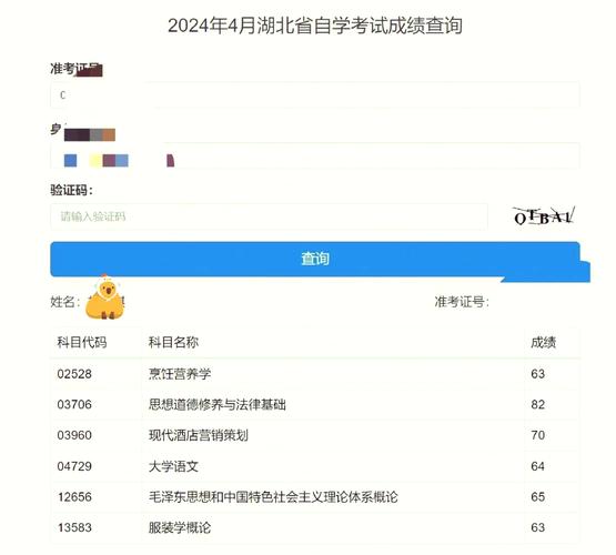 初中没毕业,自考学历该从哪开始?-图1 初中没毕业,自考学历该从哪开始?-图1