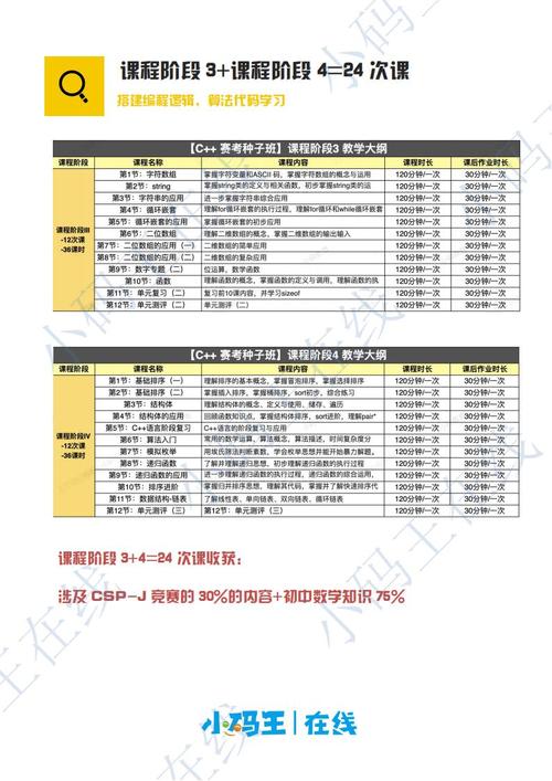 青岛小学辅导机构哪家好?-图2 青岛小学辅导机构哪家好?-图2