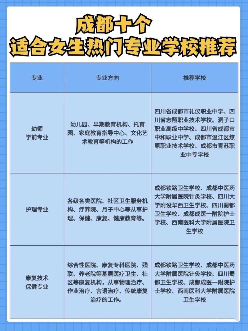 初中为何强制分流考职校?-图3 初中为何强制分流考职校?-图3