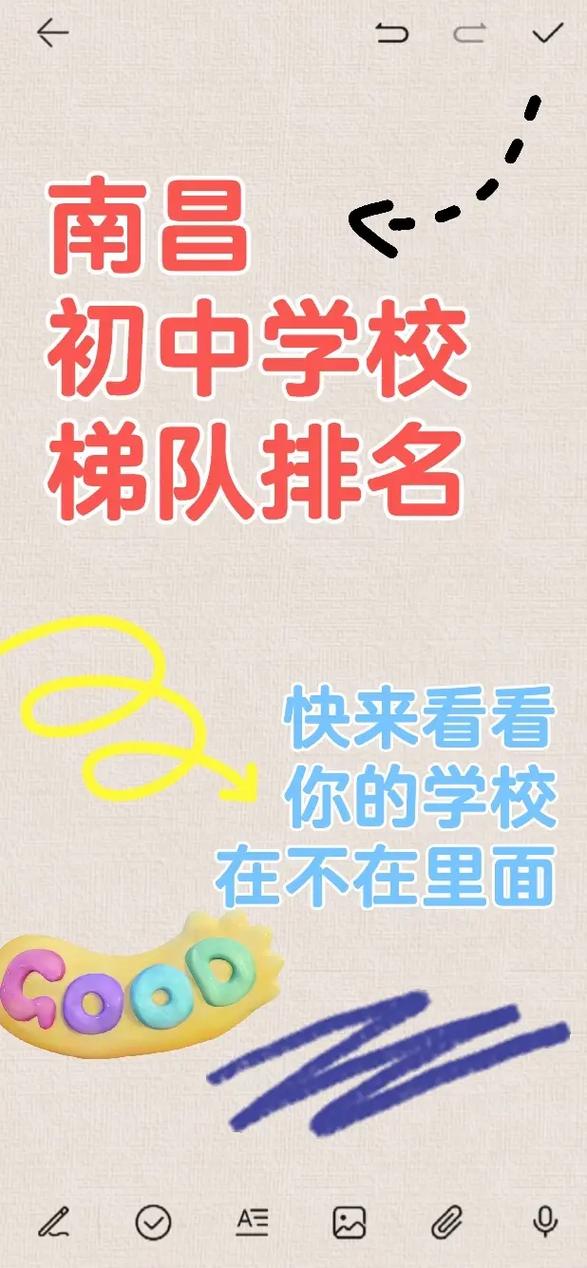 江西初中生升学有哪些可选学校？-图2