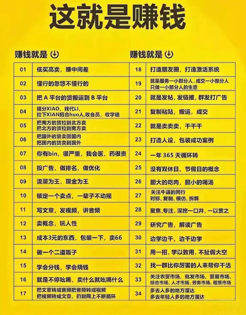 初中生周边创业有哪些小本生意？-图3