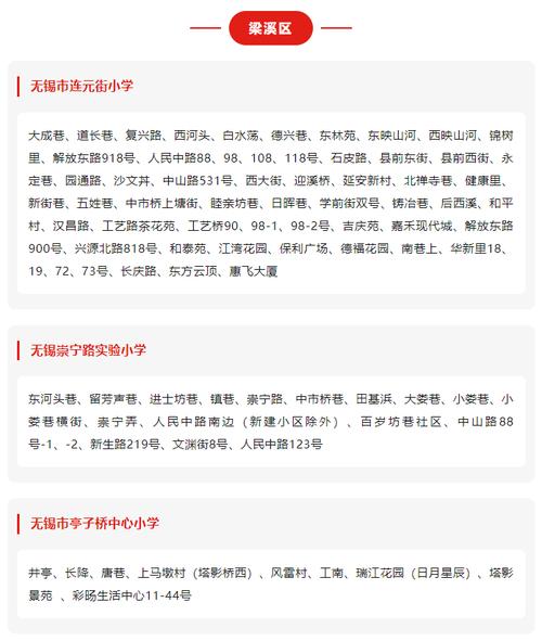 2025无锡哪所小学最好？-图2