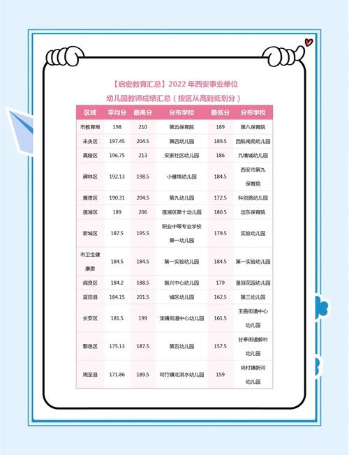 幼师个人学分是什么?有何用?-图1 幼师个人学分是什么?有何用?-图1