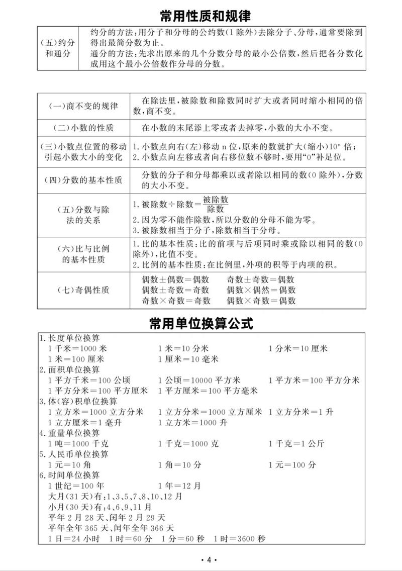2025年小学主要科目有哪些变化？-图1