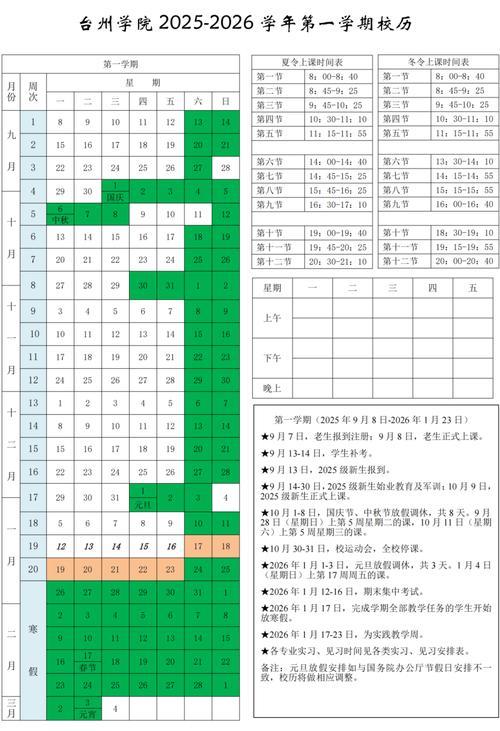 2025年小学主要科目有哪些变化？-图2
