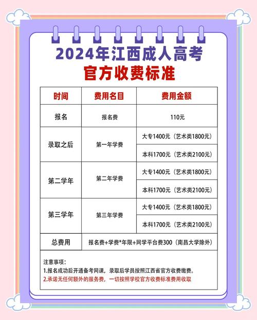 民兴高中缴费方式有哪些？-图1