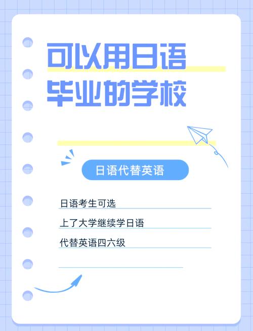 沧州高中能考日语吗？-图1