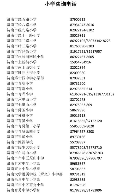 2025济南小学入学政策何时发布？-图1