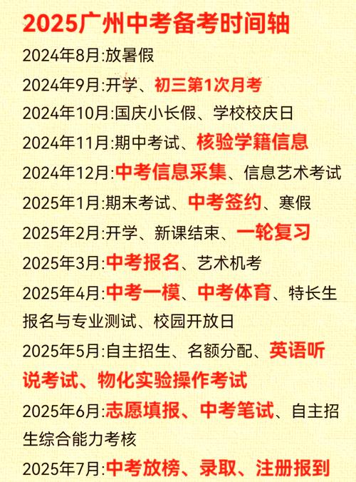 2025年初中还能复读吗？政策有变吗？-图3