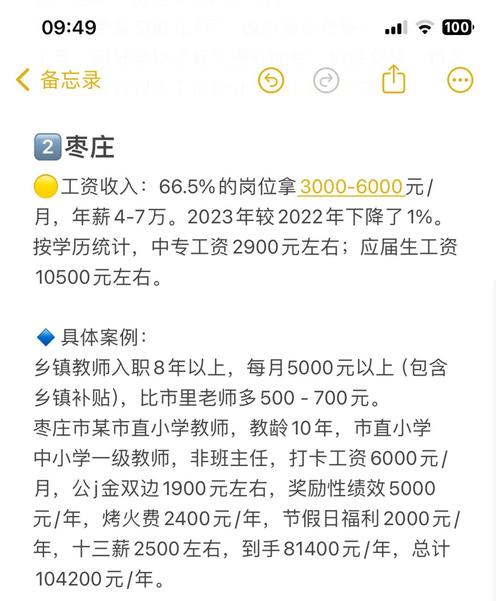 济南初高中教师待遇究竟如何?-图1 济南初高中教师待遇究竟如何?-图1