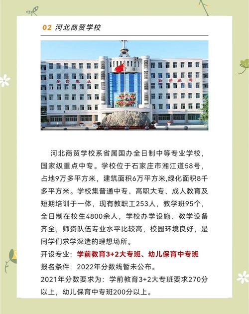 石家庄幼师职业学院电话是多少?-图3 石家庄幼师职业学院电话是多少?-图3