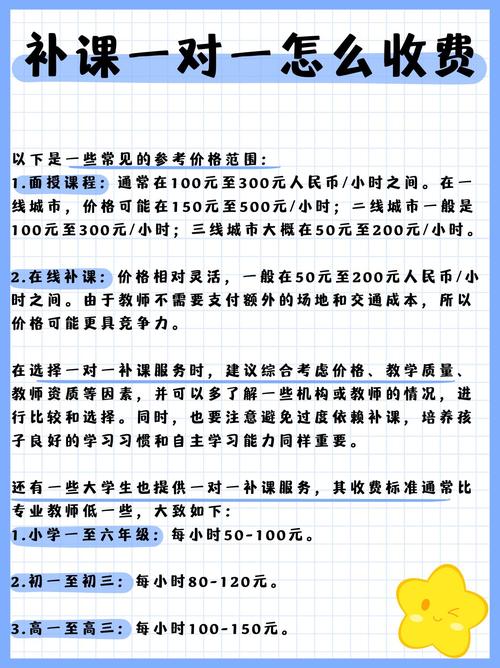 昆明高中补课一节课多少钱?-图1 昆明高中补课一节课多少钱?-图1