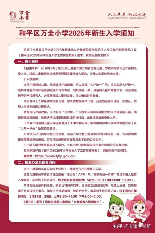 涿州2025小学招生何时开始?-图2 涿州2025小学招生何时开始?-图2