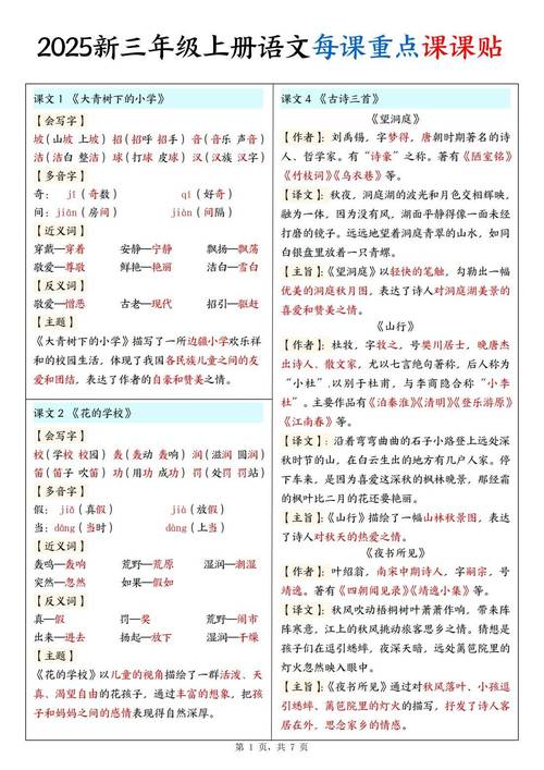 2025小学课程新增了哪些科目?-图2 2025小学课程新增了哪些科目?-图2