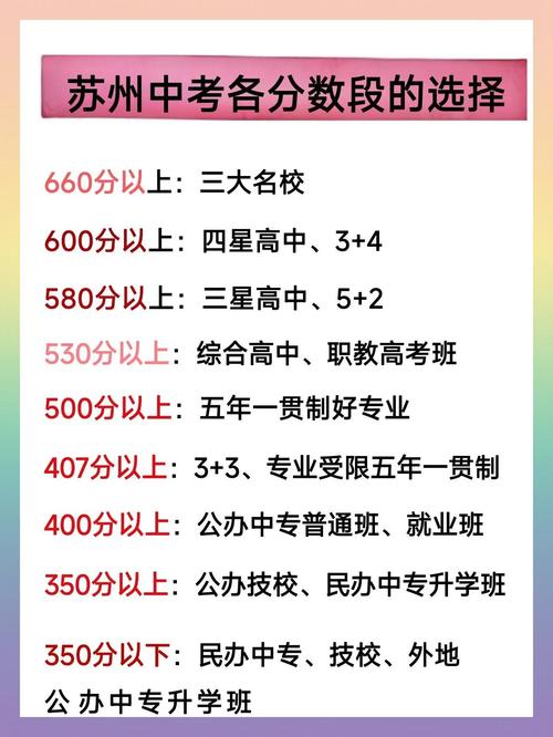 考高中哪些途径能加分?-图1 考高中哪些途径能加分?-图1