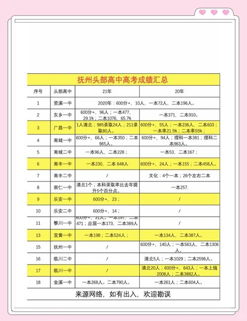 考高中哪些途径能加分?-图3 考高中哪些途径能加分?-图3