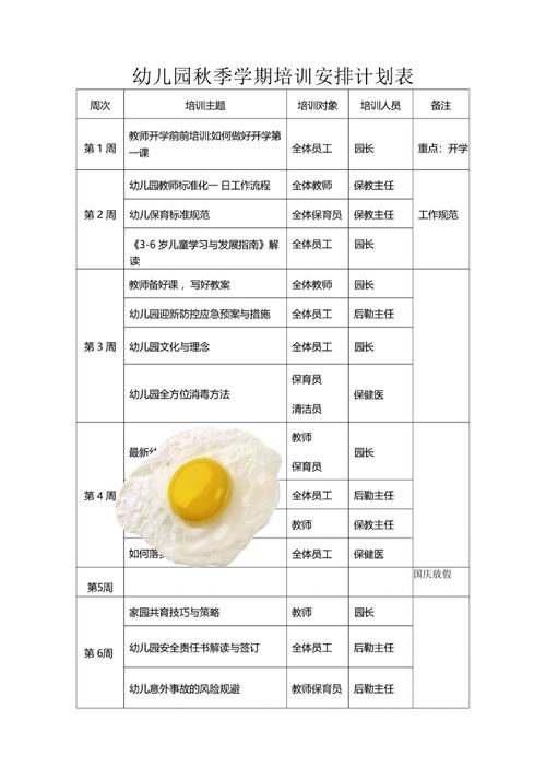 幼师专业主要学哪些课程？-图2