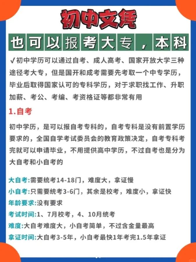 初中毕业能直接读大学吗?-图1 初中毕业能直接读大学吗?-图1