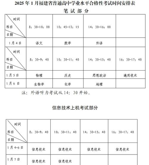 开封高中复读报名时间几时开始?-图2 开封高中复读报名时间几时开始?-图2