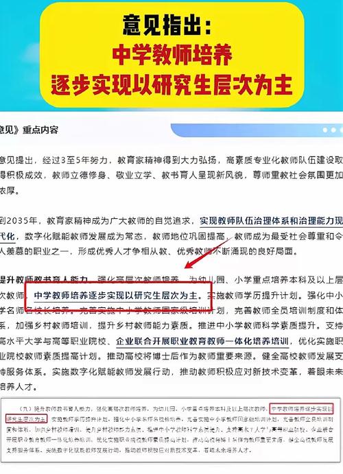 初中老师学历门槛为何升至研究生?-图1 初中老师学历门槛为何升至研究生?-图1